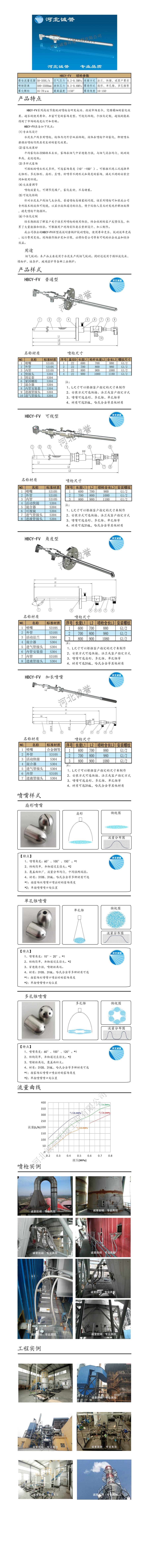 FV脫硝噴槍保護套、噴槍參數(shù)、材質(zhì)尺寸、流量分布圖、扇形空心錐俯視圖介紹，以及噴槍霧化視頻展示和工程案例介紹